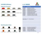 ITALERI 1:35 M-109/A2-A3G Haubitze / 510006589