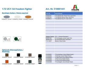 ITALERI 1:72 US F-5A Freedom Fighter / 510001441