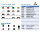 ITALERI 1:72 US F-5A Freedom Fighter / 510001441
