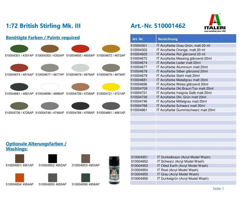 ITALERI 1:72 British Stirling Mk. III / 510001462