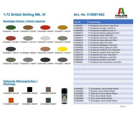 ITALERI 1:72 British Stirling Mk. III / 510001462