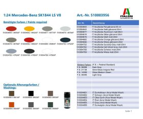 ITALERI 1:24 Mercedes-Benz SK1844 LS V8 / 510003956