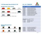 ITALERI 1:24 Mercedes-Benz SK1844 LS V8 / 510003956