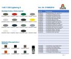 ITALERI 1:48 F-35B Lightning II / 510002810