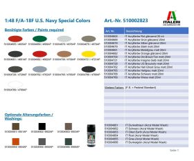 ITALERI 1:48 F/A-18F U.S. Navy Special Colors / 510002823