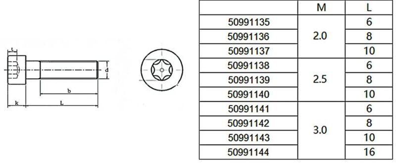 Robbe Modellsport Zylinderkopfschrauben TX M2,0x10mm 30Stk. Edelstahl / 50991137