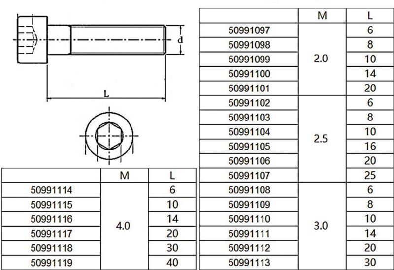 Robbe Modellsport Zylinderkopfschrauben Innensechskant M4x14mm 30Stk. Edelstahl / 50991116