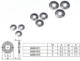 Robbe Modellsport Sicherungsscheiben M5 30Stk. Edelstahl...