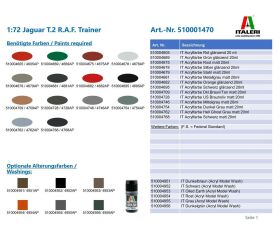 ITALERI 1:72 Jaguar T.2 R.A.F. Trainer / 510001470