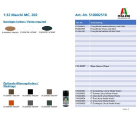 ITALERI 1:32 Macchi MC. 202 / 510002518