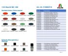 ITALERI 1:32 Macchi MC. 202 / 510002518