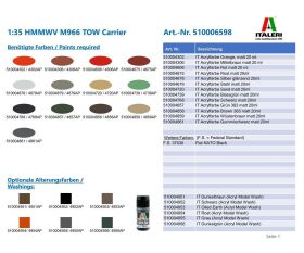 ITALERI 1:35 HMMWV M966 TOW Carrier / 510006598