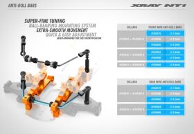 XRAY Stabilisator 2.0mm vorne / XRA332480
