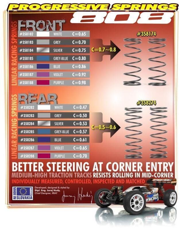 XRAY Federnset hinten PROGRESSIVE C=0.5-0.6 (2) / XRA358274