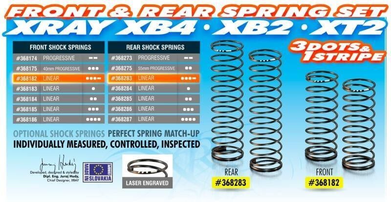 XRAY Federn vorne 1 Streifen & 3 Punkt (2) / XRA368182
