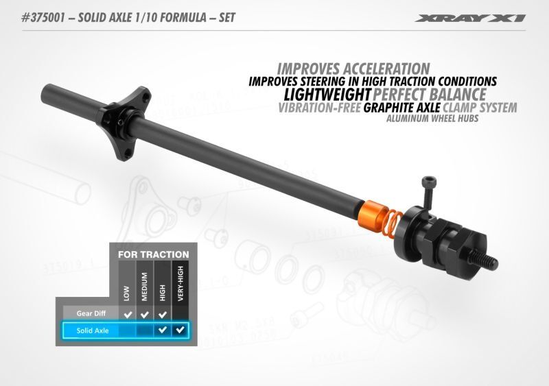 XRAY Starachse 1/10 Formel Set / XRA375001