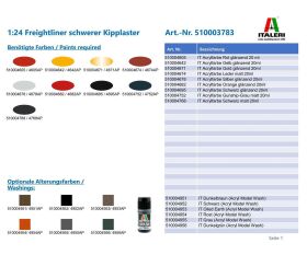 ITALERI 1:24 Freightliner schwerer Kipplaster / 510003783