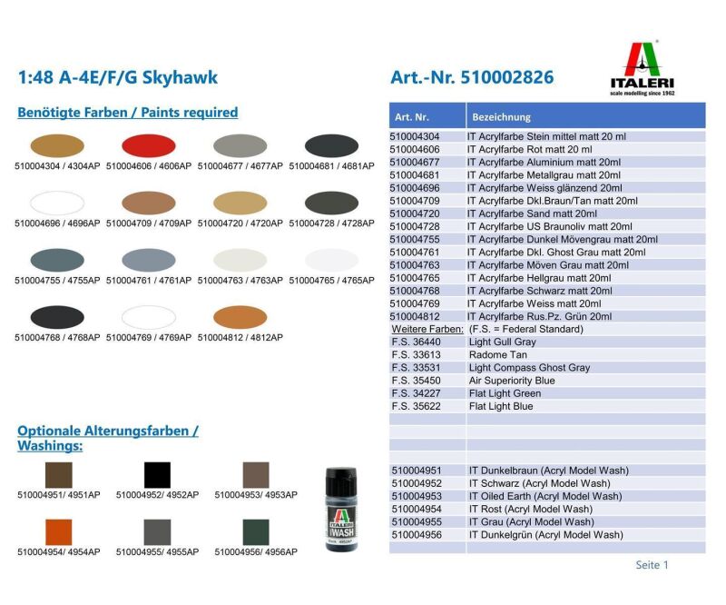ITALERI 1:48 A-4E/F/G Skyhawk / 510002826