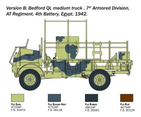 ITALERI 1:35 Bedford QL Truck / 510000241