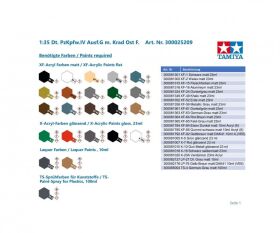 TAMIYA 1:35 Dt. PzKpfw.IV Ausf.G mit Krad Ost F. / 300025209