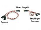 PICHLER Kabelsatz für 2 Servos Micro Plug 4B / L= 300mm / 18104
