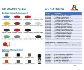 ITALERI 1:24 VOLVO FH Plat Dak / 510003962