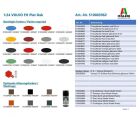 ITALERI 1:24 VOLVO FH Plat Dak / 510003962