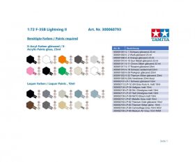 TAMIYA 1:72 F-35B Lightning II / 300060793