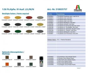 ITALERI 1:56 Pz.Kpfw. III Ausf. J/L/M/N / 510025757