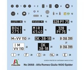 ITALERI 1:24 Alfa Romeo Guilia 1600 Spider / 510003668