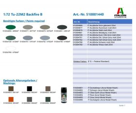 ITALERI 1:72 Tu-22M2 Backfire B / 510001440