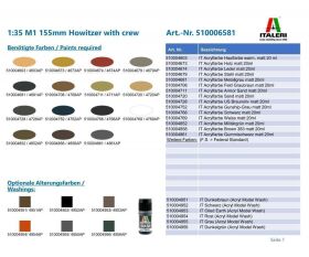 ITALERI 1:35 M1 155mm Howitzer with crew / 510006581