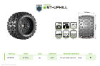 Louise RC MT-Uphill 1:8 Monster Truck Reifen Set verklebt Sport Schwarz Felgen Removable 0" & 1/2" Offset Hex 17 mm L-T3219X / LR-T3219X