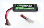 Absima RC Energy Starter Set 5100 (NiMH/Cube 2.0) / 4200023
