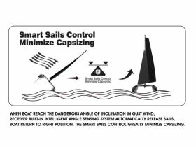 JOYSWAY Segelschiff Joysway Binary V3 Catamaran 400mm 2.4G RTR / JW8807V3