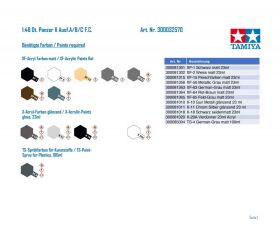 TAMIYA 1:48 Dt. Panzer II Ausf.A/B/C F.C. / 300032570