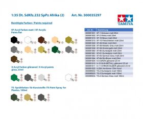 TAMIYA 1:35 Dt. SdKfz.232 SpPz Afrika (2) / 300035297