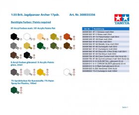 TAMIYA 1:35 Brit. Jagdpanzer Archer 17pdr. / 300035356