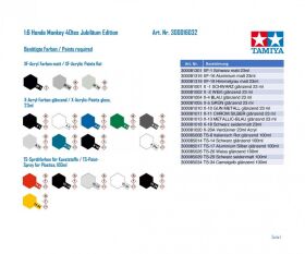 TAMIYA 1:6 Honda Monkey 40tes Jubiläum Edition / 300016032