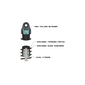 Incision 90mm Scale Shocks / IRC00210