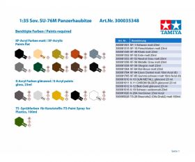 TAMIYA 1:35 Sov. SU-76M Panzerhaubitze / 300035348