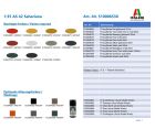 ITALERI 1:35 AS 42 Sahariana / 510006530