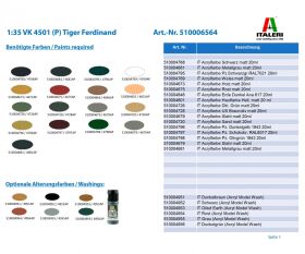 ITALERI 1:35 Sd.Kfz.173 Jagdpanther+winter crew / 510006564