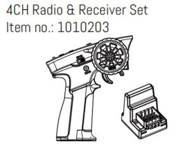 Hobby Plus 4CH Radio und Empfänger Set - GOAT