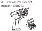 Hobby Plus 4CH Radio und Empfänger Set - GOAT