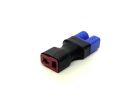 ABSIMA Adapter - T-Plug (W) auf EC3 (M) - Kompakt-Version / 3040105