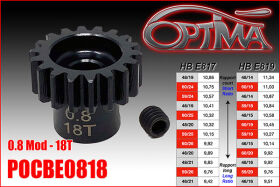 OPTIMA 18T 1/8th Pinion 5mm Bore Mod 0,8 / POCBE0818*
