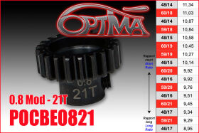 OPTIMA 21T 1/8th Pinion 5mm Bore Mod 0,8 / POCBE0821*