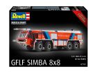 Revell GFLF Simba 8x8 1:24 Modellbausatz / 7747