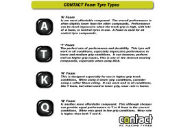 1/12 Rear Pink 30Sh A Foam - 46mm / JT2-30RA